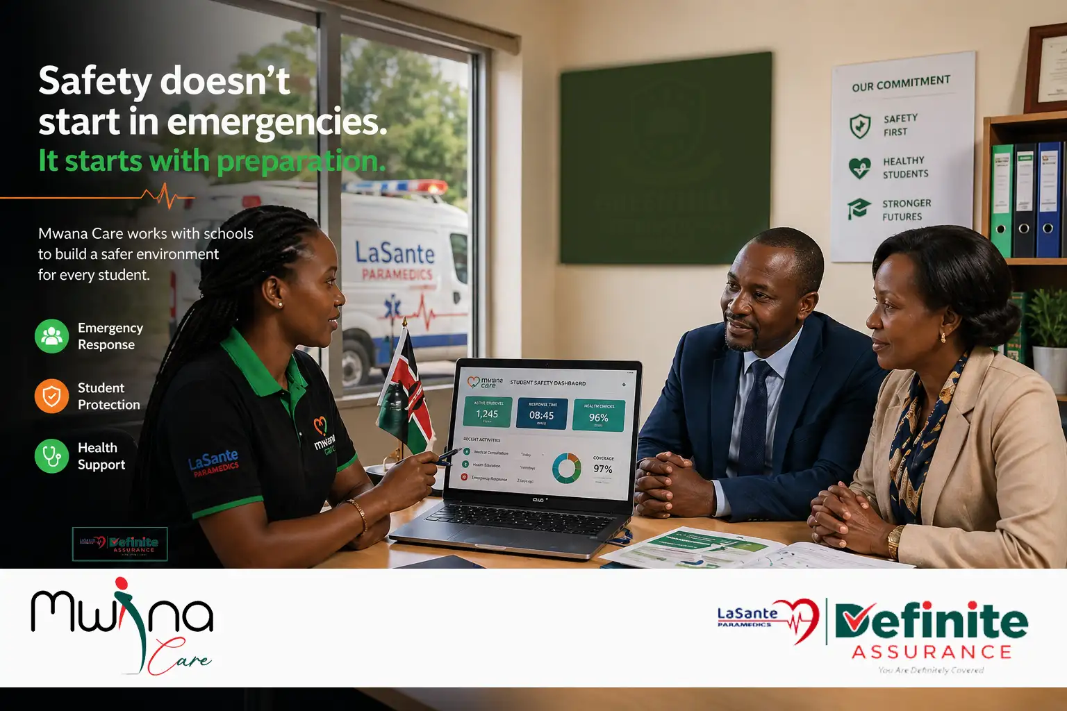 Mwana Care Student Medical Coverage